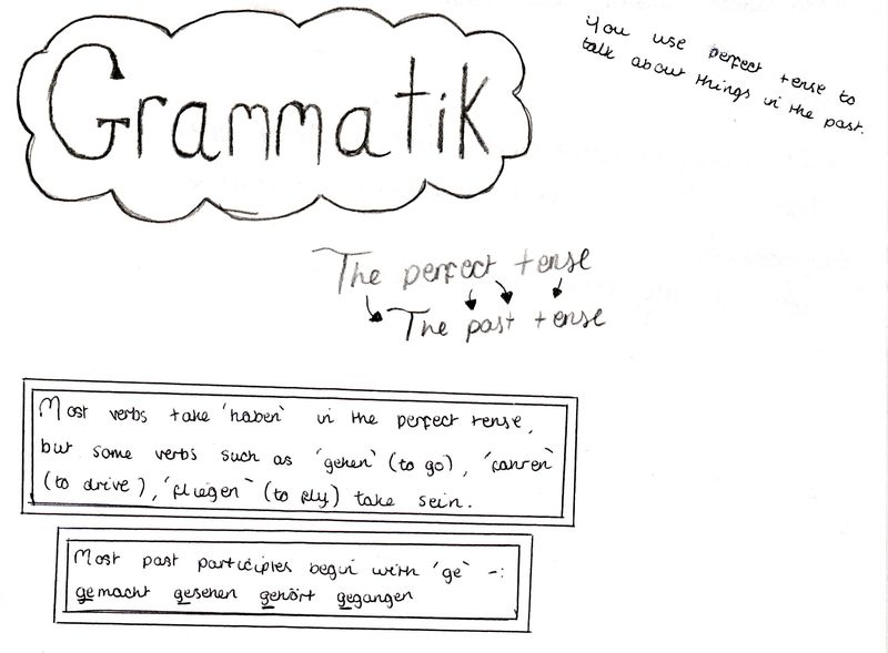 Past tense nicola rebecca catharine emily sarah I